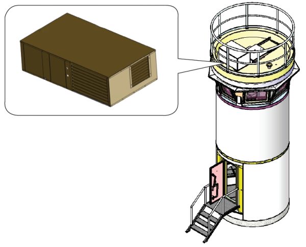 AD-PAC (Schematic)